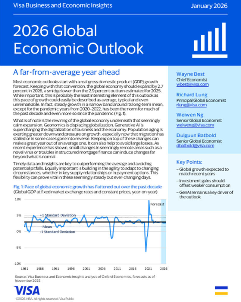 2026 Global Annual Outlook
