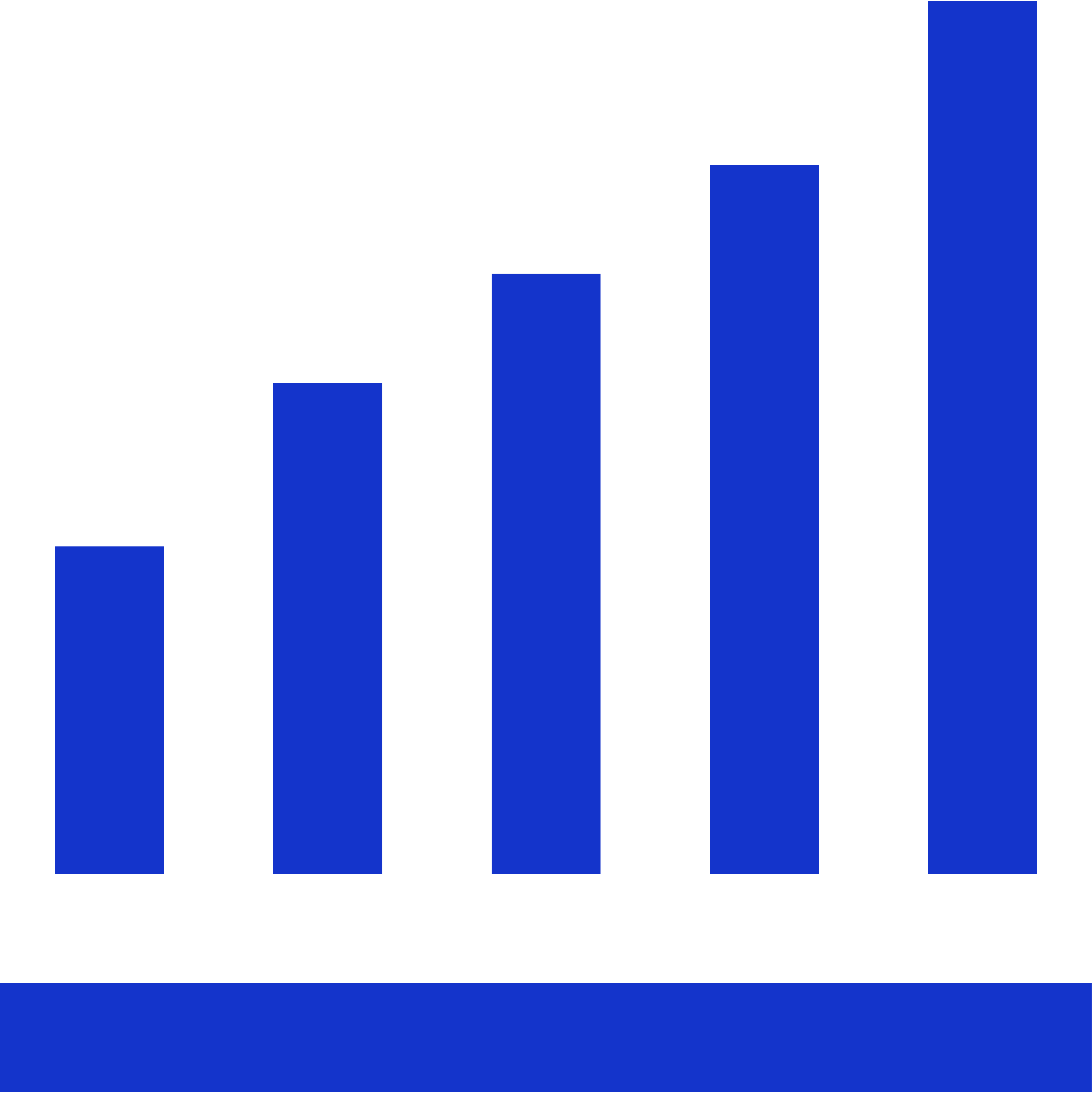 Blue bar chart icon with rising columns.