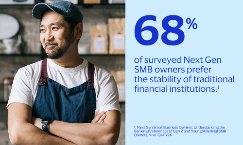 Read the latest insights on the next generation of SMB owners. 